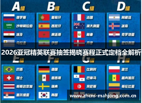 2026亚冠精英联赛抽签揭晓赛程正式定档全解析