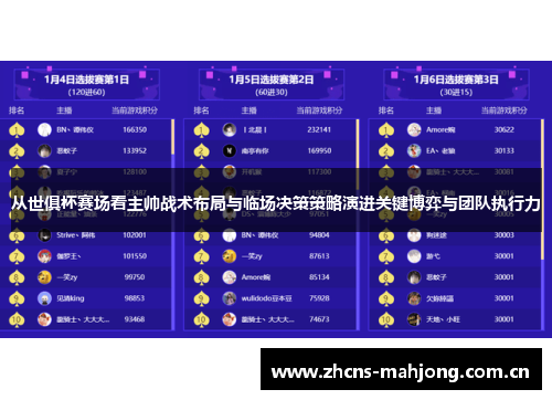 从世俱杯赛场看主帅战术布局与临场决策策略演进关键博弈与团队执行力